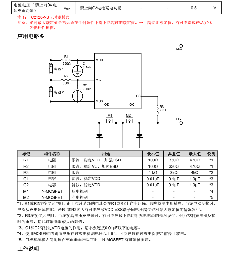 TC2120-FBA分类8