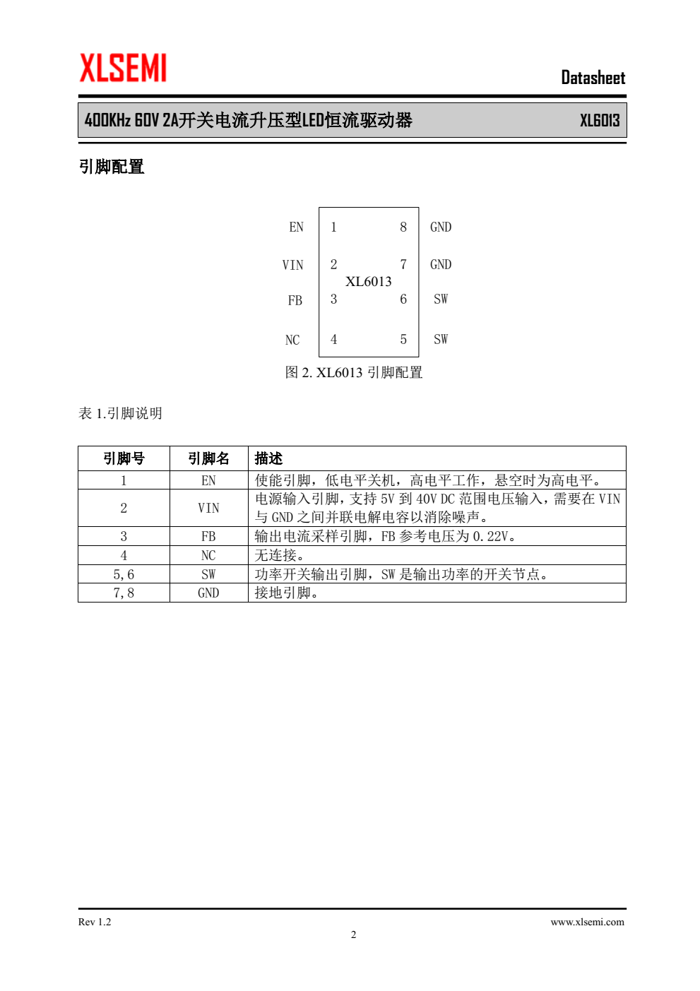 XL6013是一款升压恒流型LED驱动器，可工作在DC5V到40V输入电压范围， 低纹波，内置功率MOS