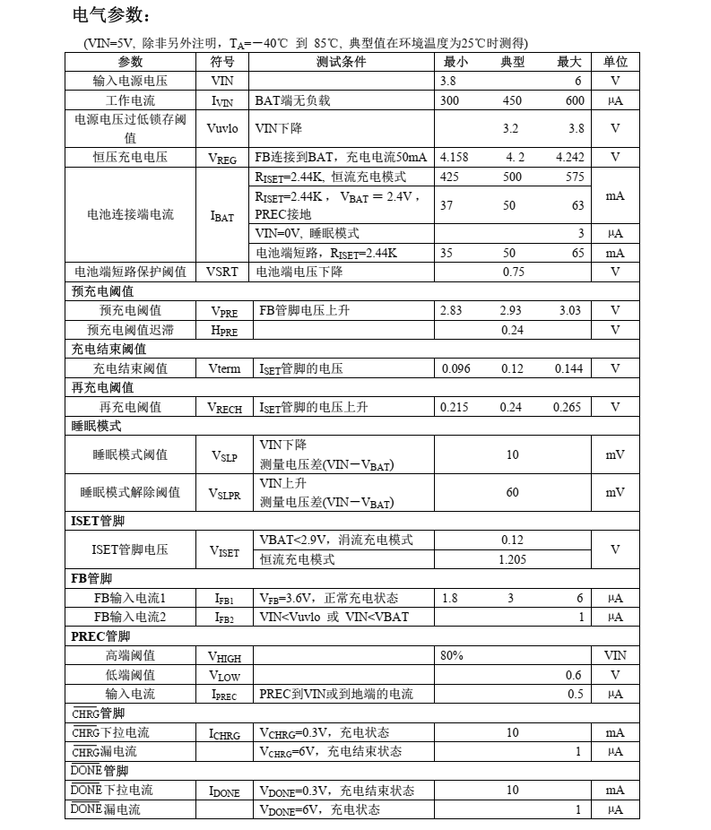锂电池充电芯片CN3152