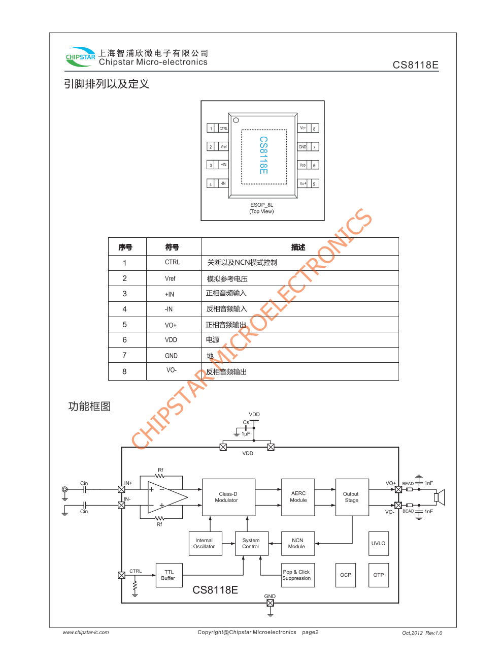 CS8118E是一款高效率、无破音、超低EM、免滤波、5.0W单声道D类音频放大器