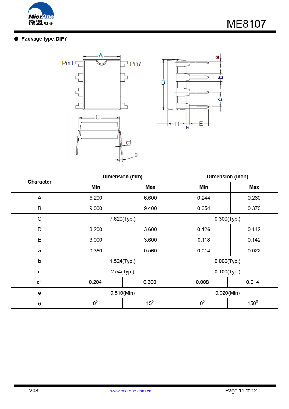 ME8107集成了PWM控制器和高性能  650V/2A或700V/2A的电压功率MOSFET。