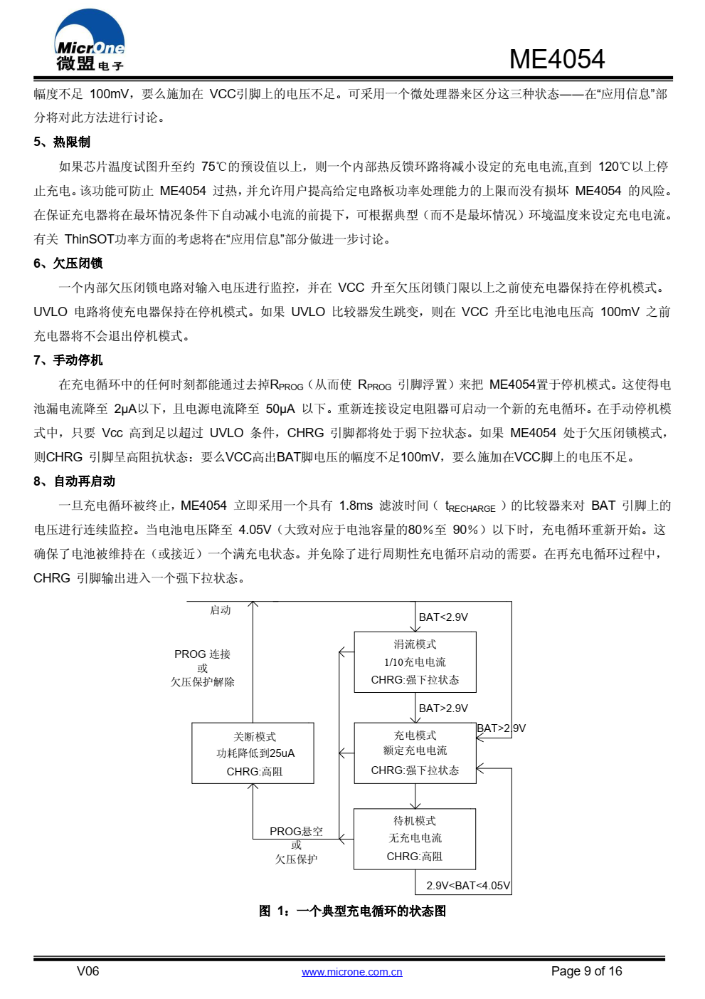 ME4054 是一款完整的单节锂离子电池用恒定电流/ 恒定电压线性充电器