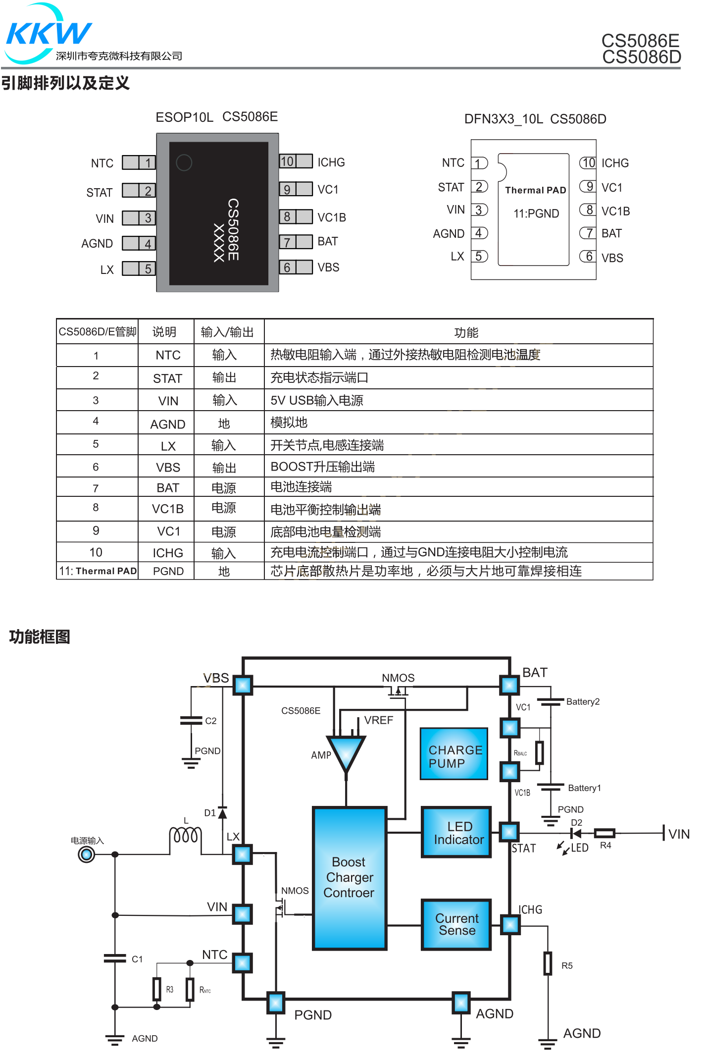 CS5086E是一款5VUSB输入,支持双节串联锂电池/锂离子电池的升压充电管理IC
