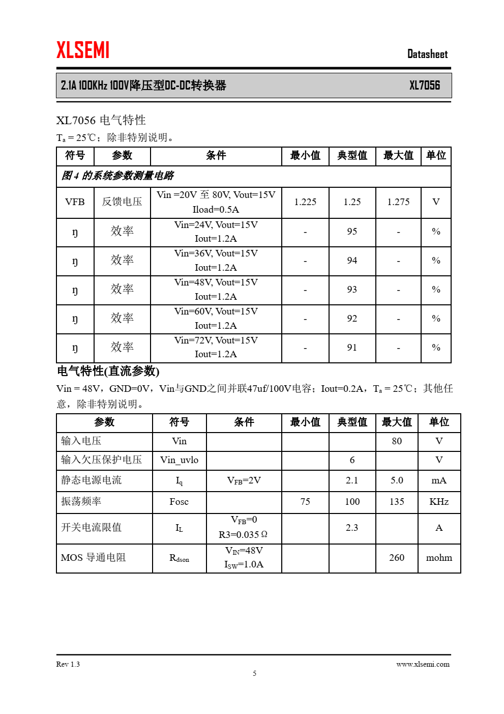XL7056是一款高效 ，高压 降压型 DC-DC转换器，固定100KHz开关频率