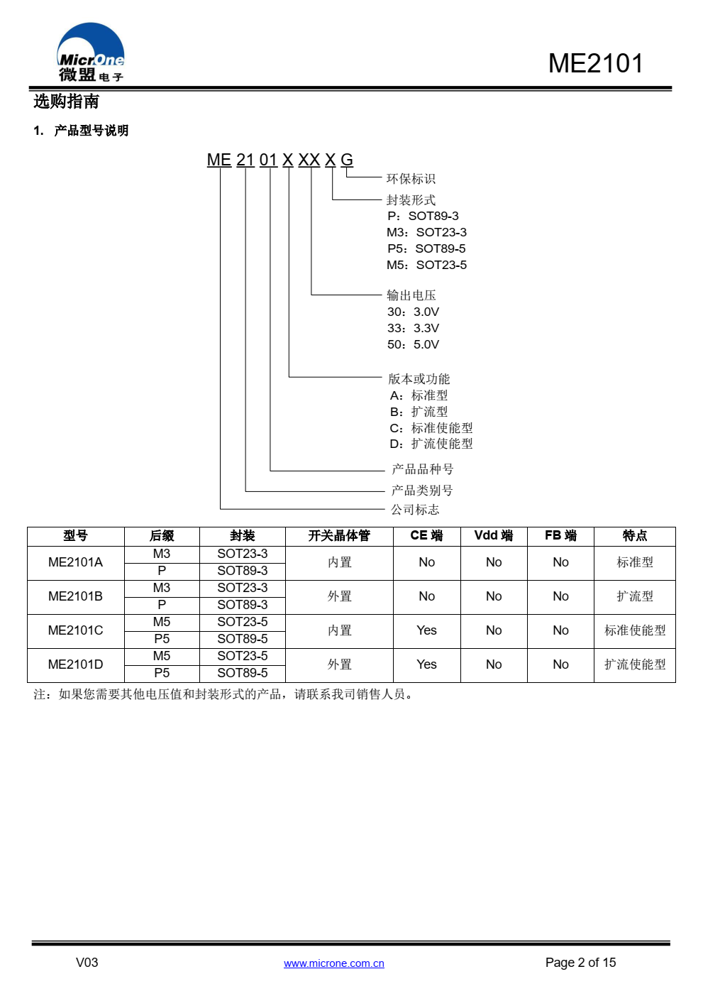 ME2101 系列 DC/DC 芯片是采用 CMOS 工艺制造 的低静态电流的 PWM 开关型 DC/DC 升压转换器
