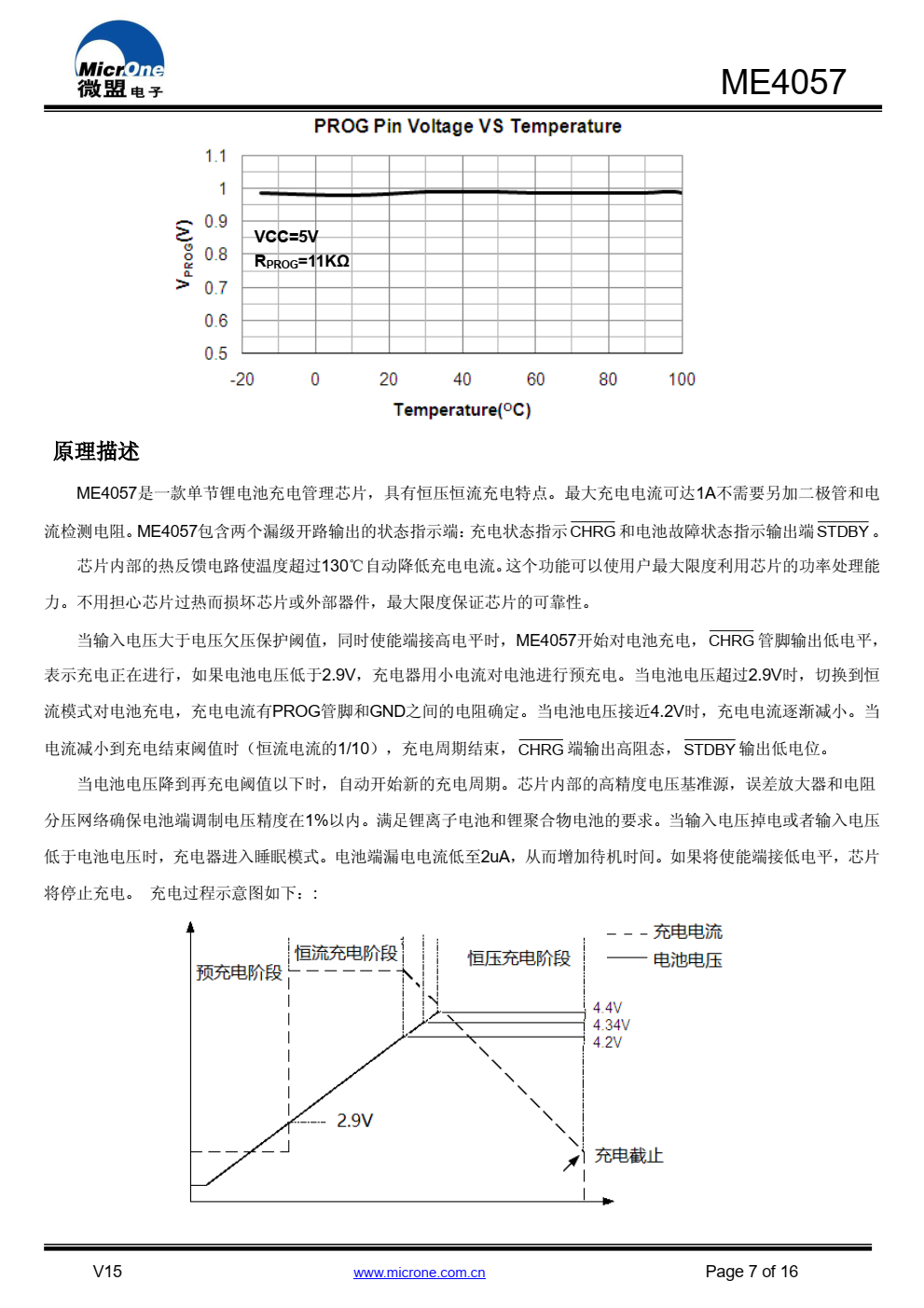 ME4057 是一款完整的单节锂离子电池恒压恒流 充电管理芯片