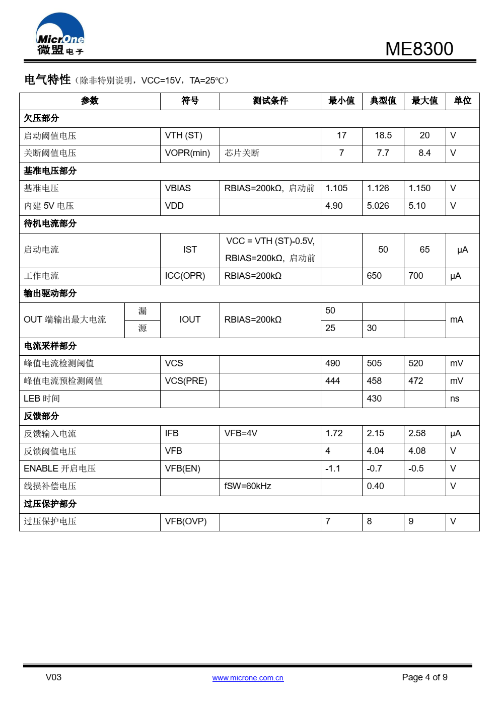 ME8300 是一款高性能 AC/DC 转换控制芯片，适用 于充电器和其他适配器