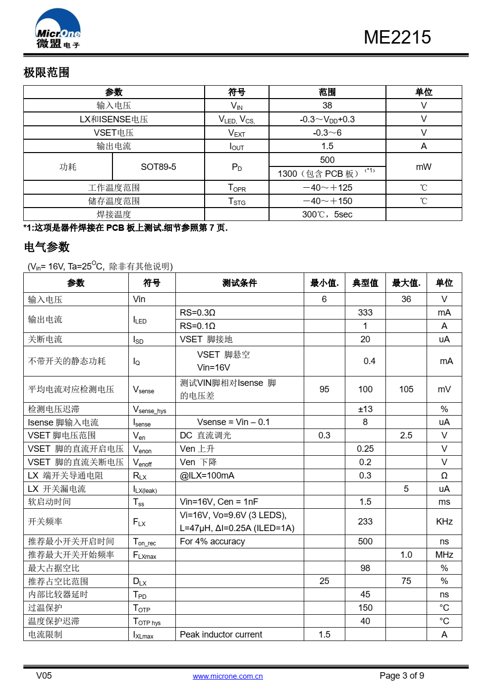 ME2215是一款工作于连续模式的电感降压转换器， 可以使用比LED电压高的电源，来驱动一个或数个串联的 LED