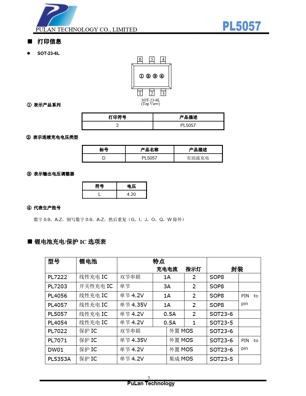 PL5057是一款完善的单节锂电池恒流/恒压线性充电管 理芯片