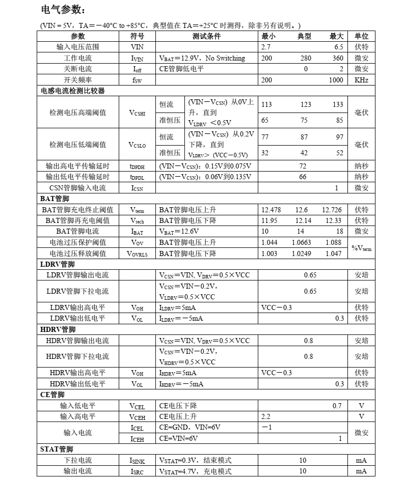 锂电池充电芯片CN3303
