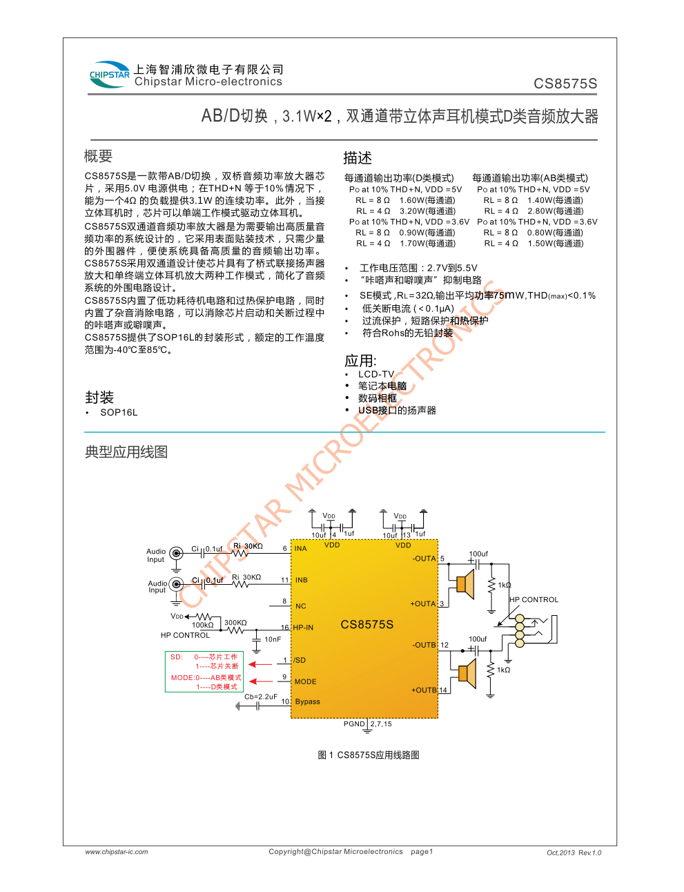 CS8575S是一款带ABD切换,双桥音频功率放大器芯片,采用50V电源供电