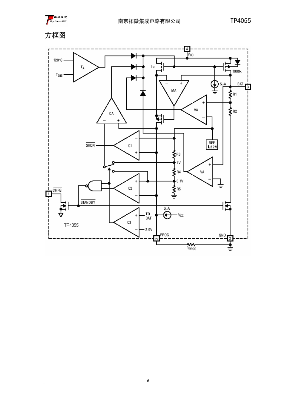 TP4055 是一款完整的单节锂离子电池充电器