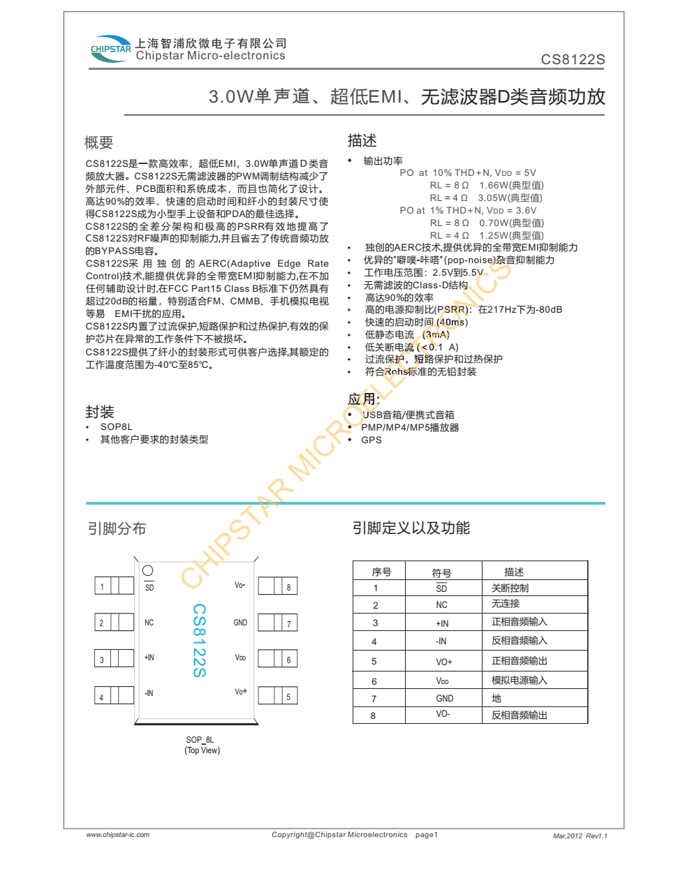CS8122S是一款高效率,超低EM|,3.0W单声道D类音频放大器