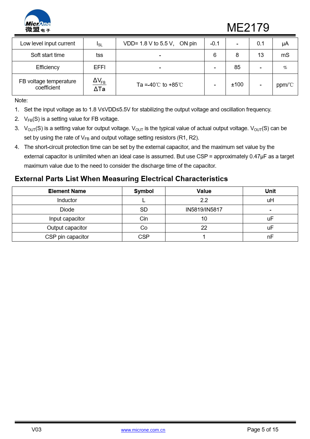 ME2179系列是一种CMOS升压开关
