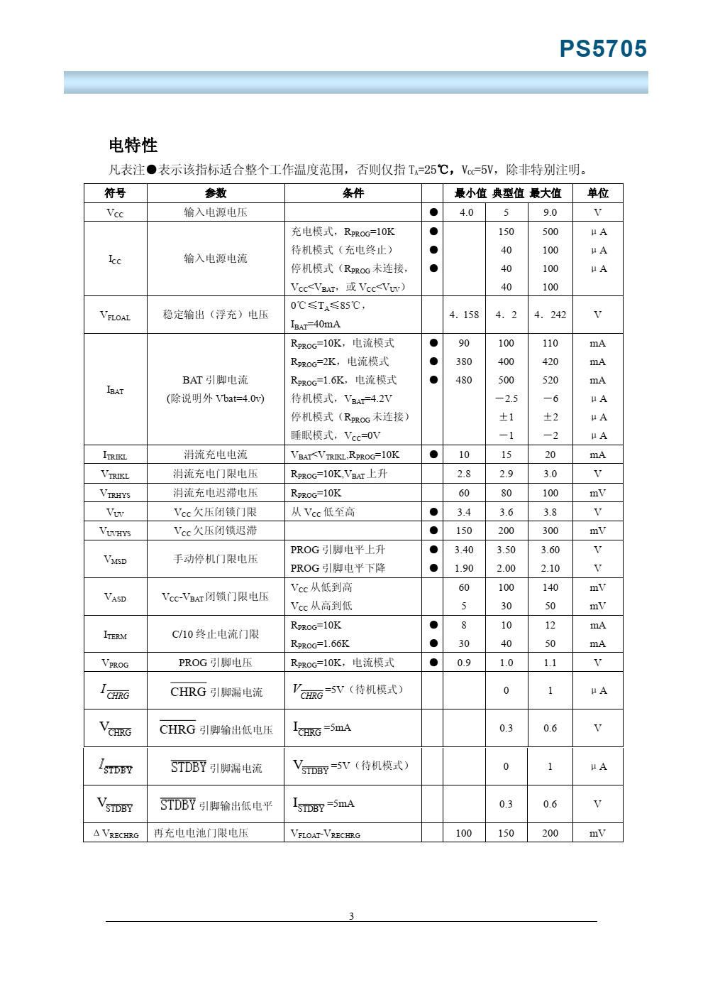 PS5705 一款完整的单节锂离子电池充电器，带电池正负极反接保护，采用恒定电 流/恒定电压线性控制。其 SOT 封装与较少的外部元件数目使得 PS5705 便携式应用的理 想选择。PS5705 可以适合 USB 电源和适配器电源工作