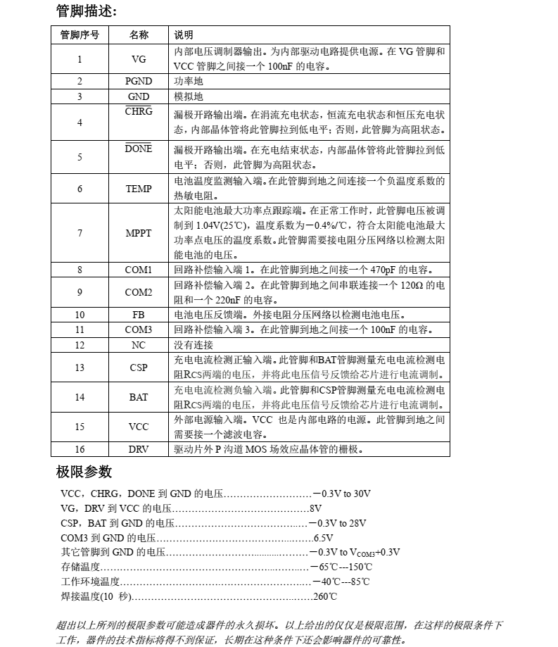 锂电池充电芯片CN3722
