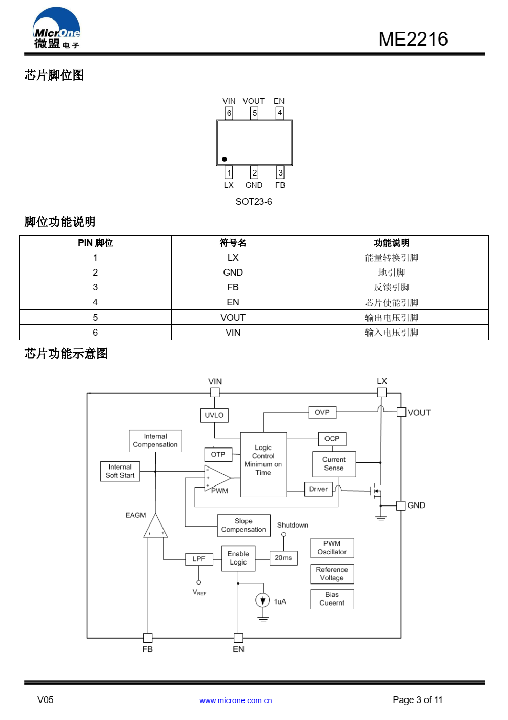 ME2216 是一款高频、高效，应用于驱动白光 LED 的非同步升压转换器
