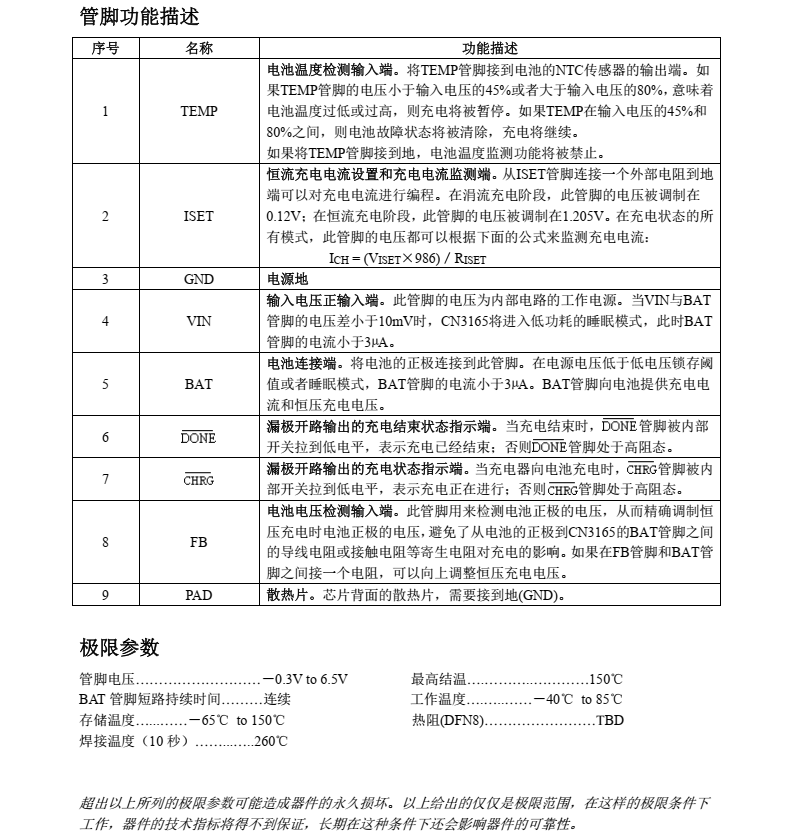 锂电池充电芯片CN3165