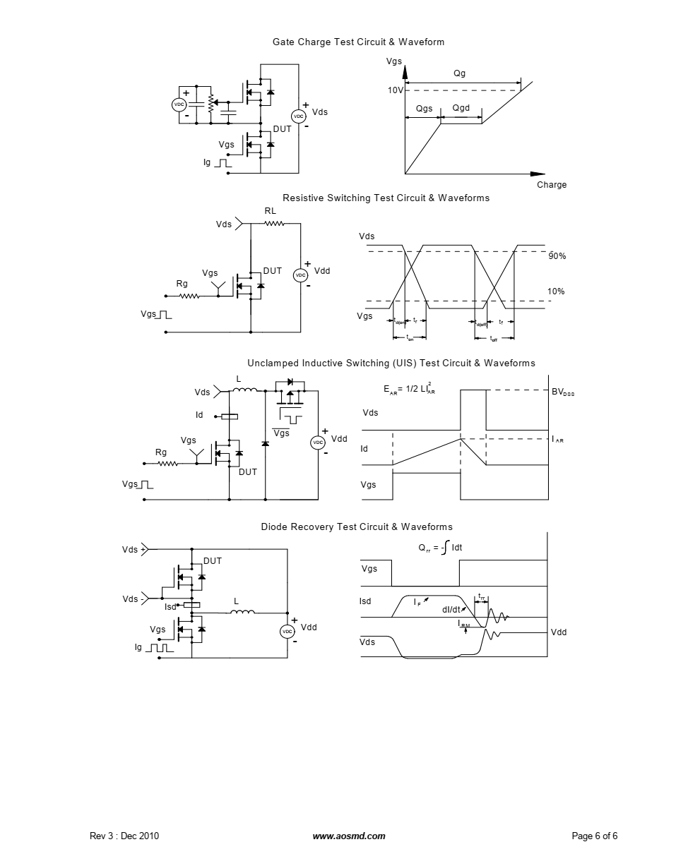 AO4482结合了先进的沟槽MOSFET采用低电阻封装技术,提供极低RDS（打开）