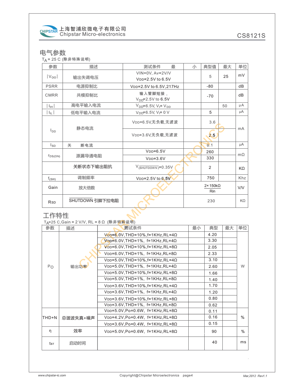 CS8121S是一款高效率,超低EM,4.0W单声道D类音频放大器