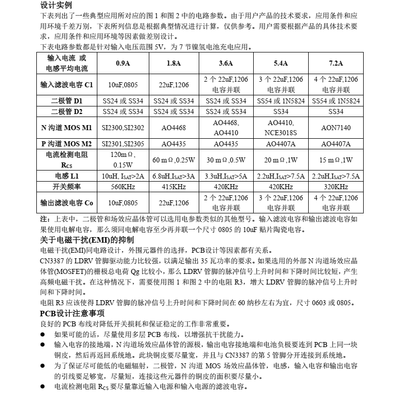 镍锌电池充电管理芯片CN3387