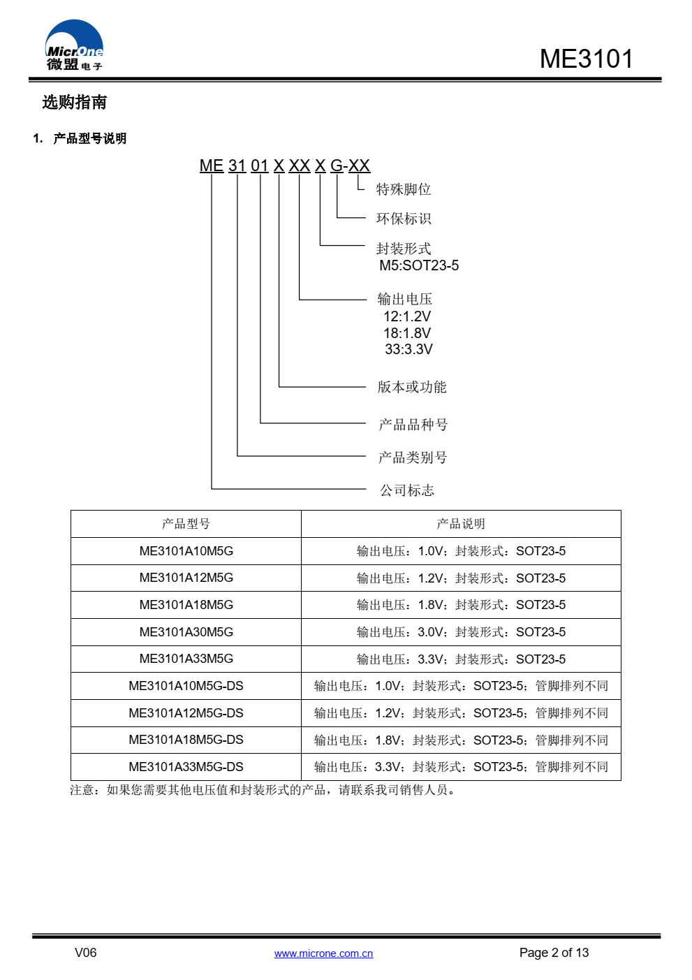 ME3101 是一款同步整流降压型 DC/DC。内置 0.6ΩPMOS驱动管和0.7ΩNMOS开关管。兼容陶瓷电容