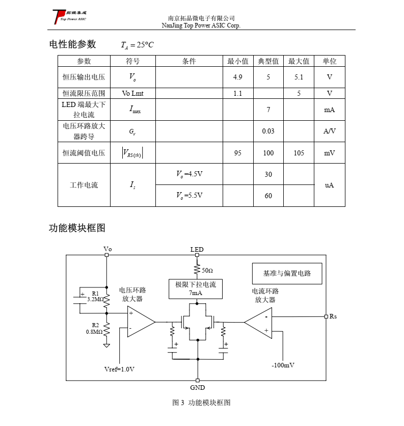 高精度恒压/恒流控制器—TP1550