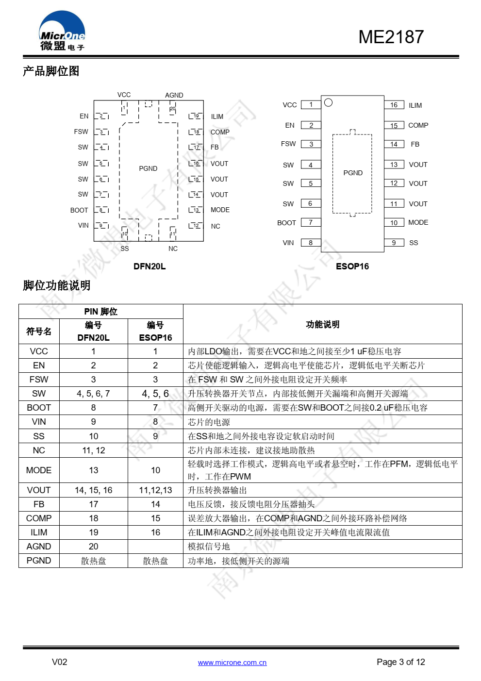 ME2187 是一款高功率密度的同步整流升压转换 器