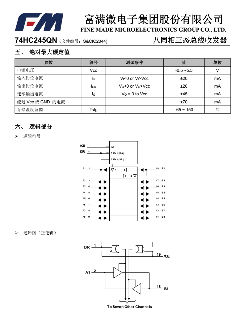 74HC245QN分类20