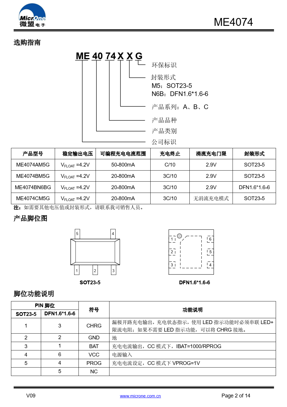 ME4074 是一款完整的单节锂离子电池用恒定电流/ 恒定电压线性充电芯片