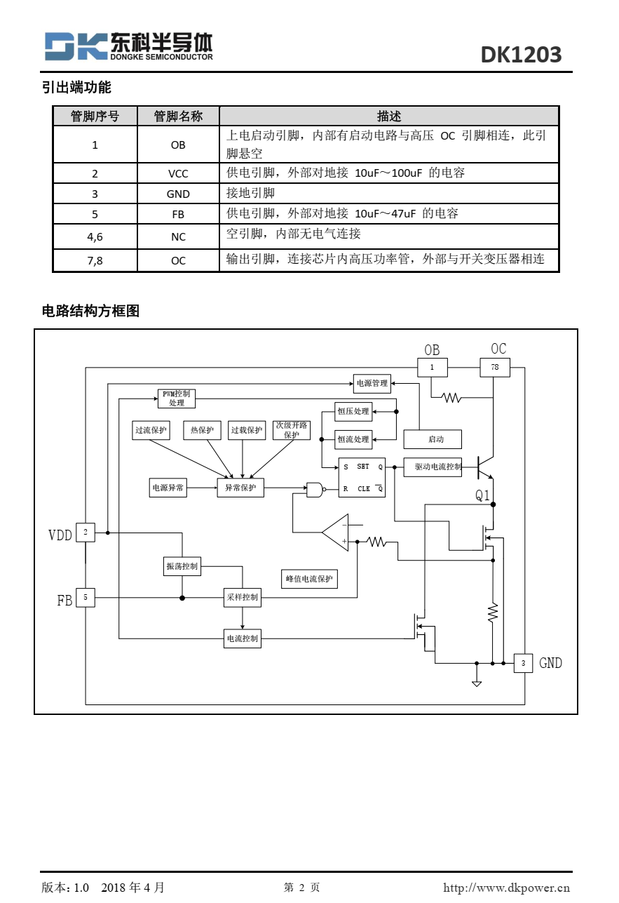DK1203 是次级反馈反激式 AC-DC 离线式开关电源控制芯片