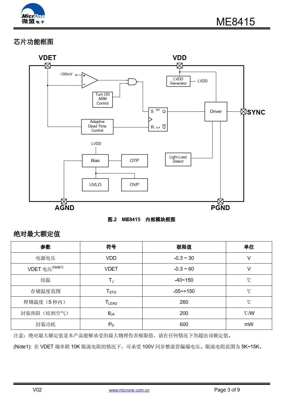 ME8415是一款ACDC次边同步整流控制芯片。芯 片可支持5~20V的工作电压，能兼容CCM、 DCM、 QR 等工作模式