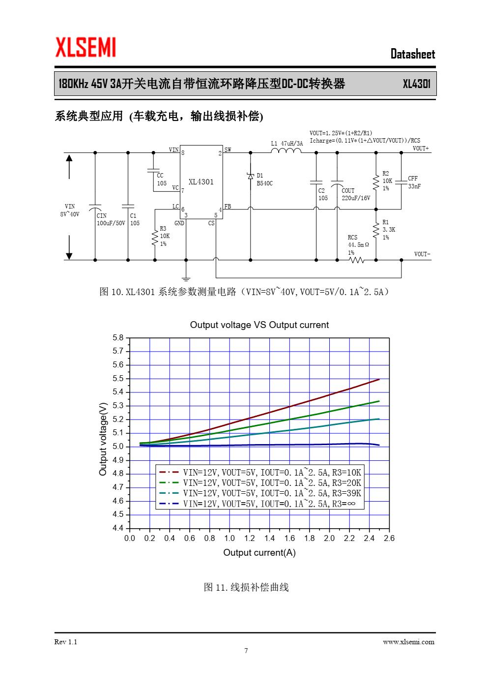 XL4301是一款高效降压型DC-DC转换 器，可工作在DC8V至40V输入电压范围， 低纹波， 内置功率MOSFET
