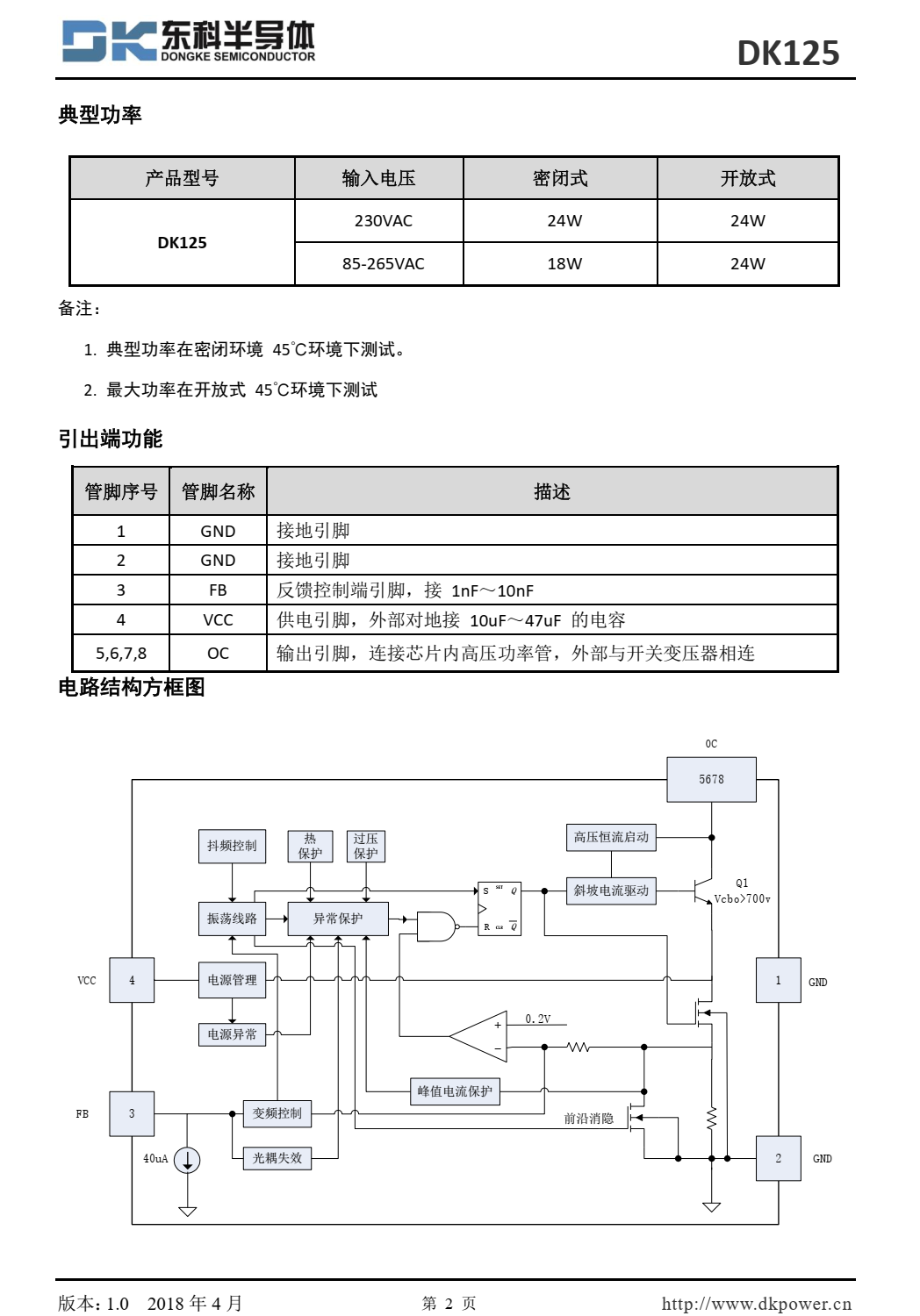 DK125 是次级反馈反激式 AC-DC 离线式开关电源控制芯片