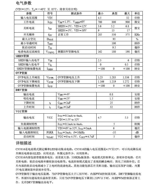 LED驱动芯片CN5816