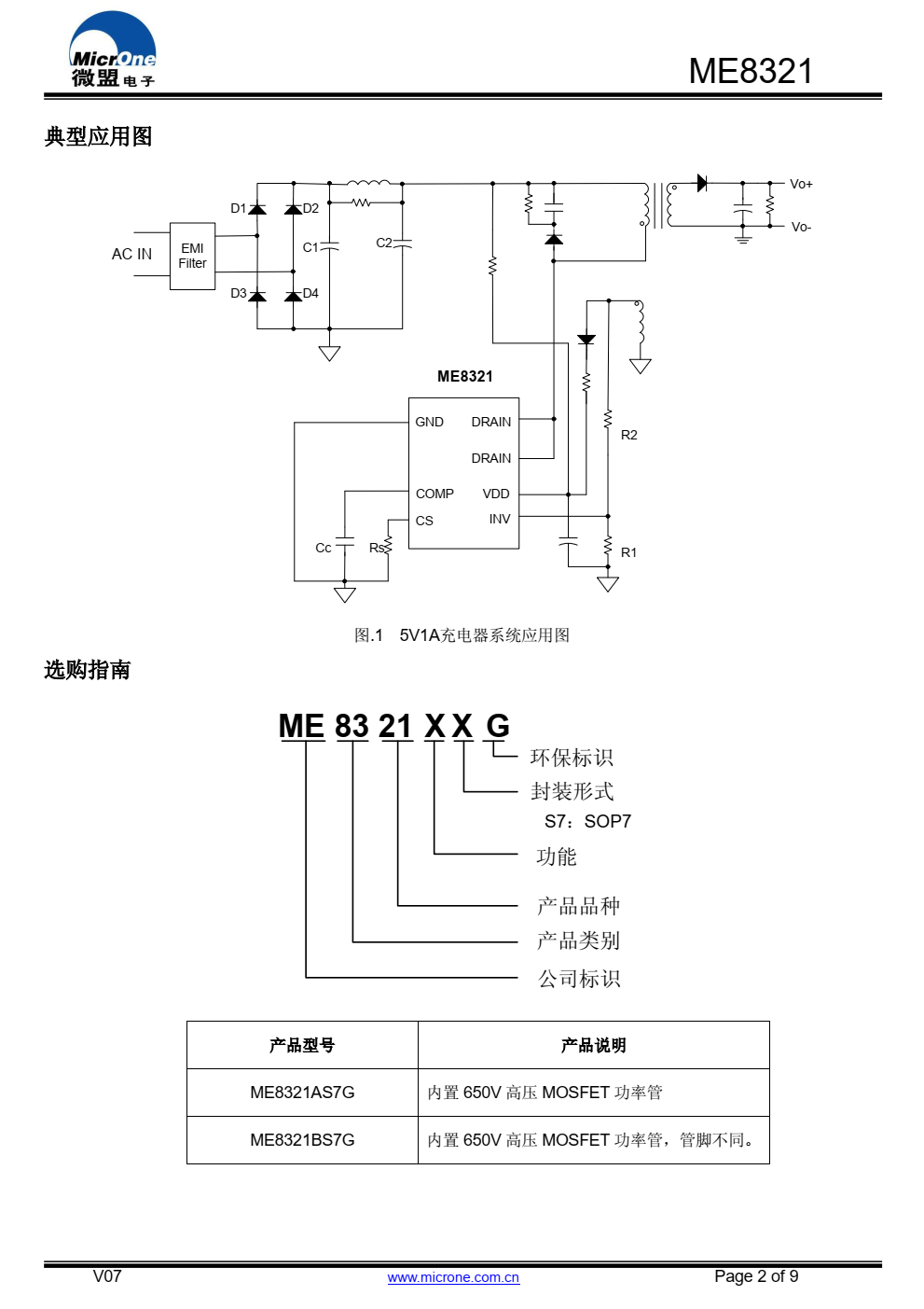 ME8321 是一款满足六级能效标准原边反馈准谐振 模式的小功率 AC/DC 电源控制芯片