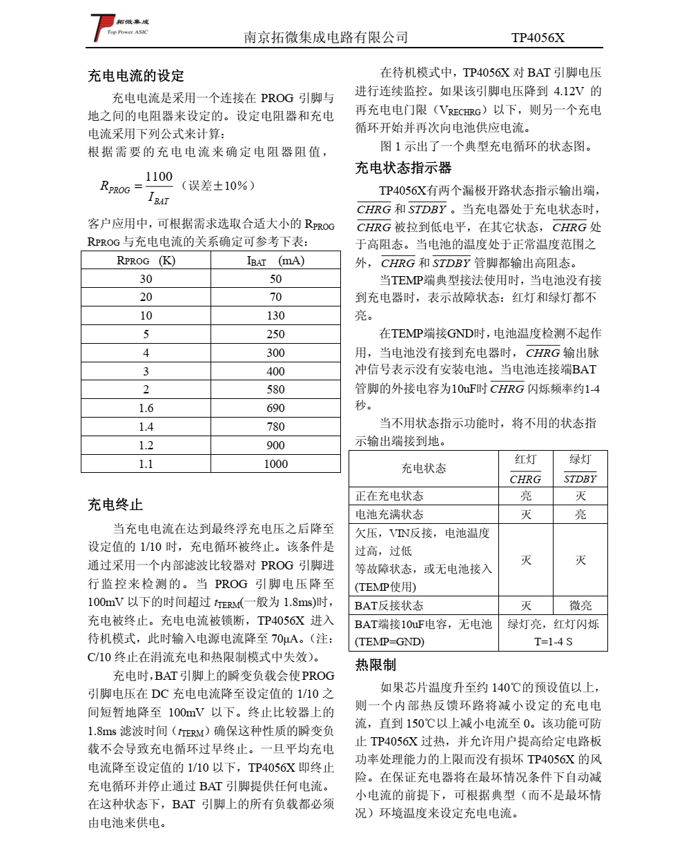 TP4056X 是一款完整的单节锂离子电池采用恒定电流/恒定电压线性充电器，