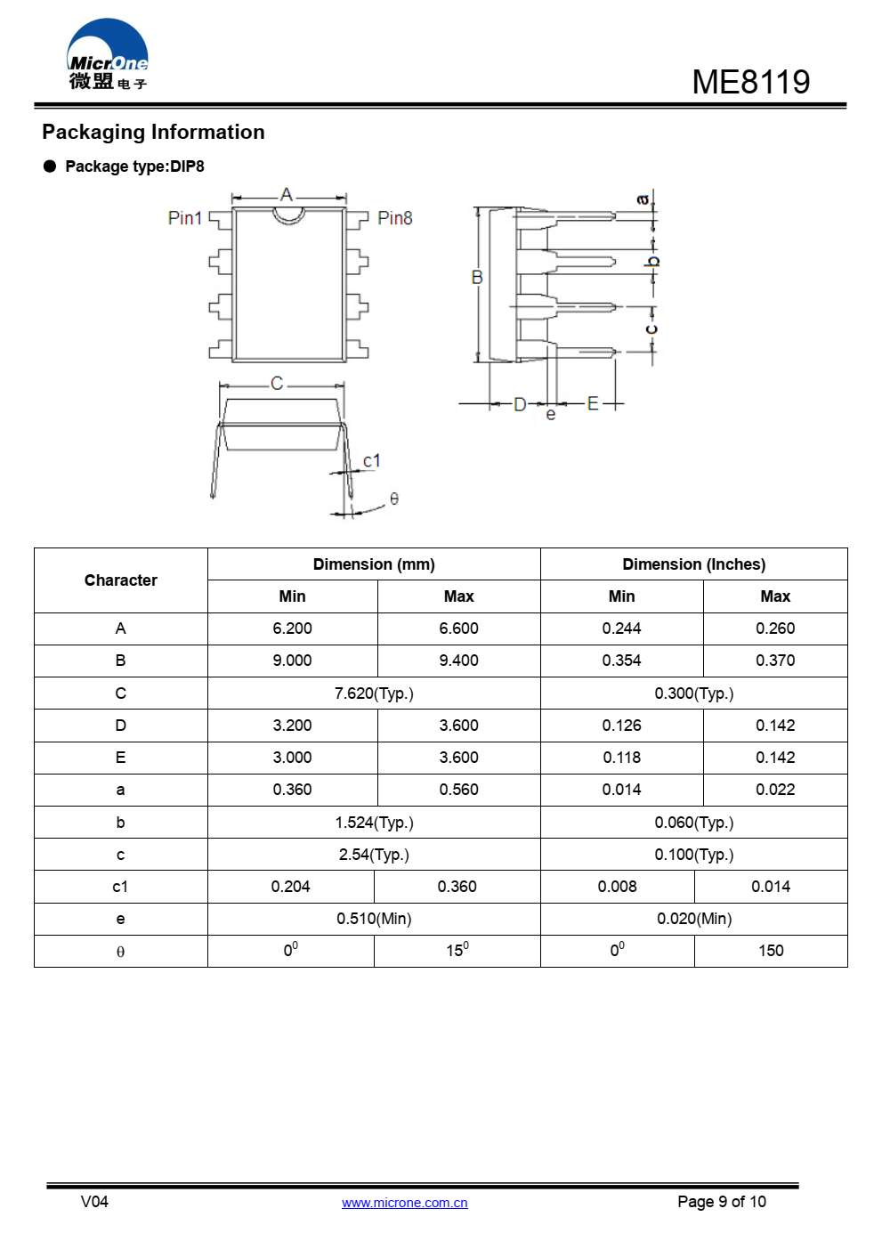 ME8119集成了PWM控制器和高性能  600V电压功率MOSFET