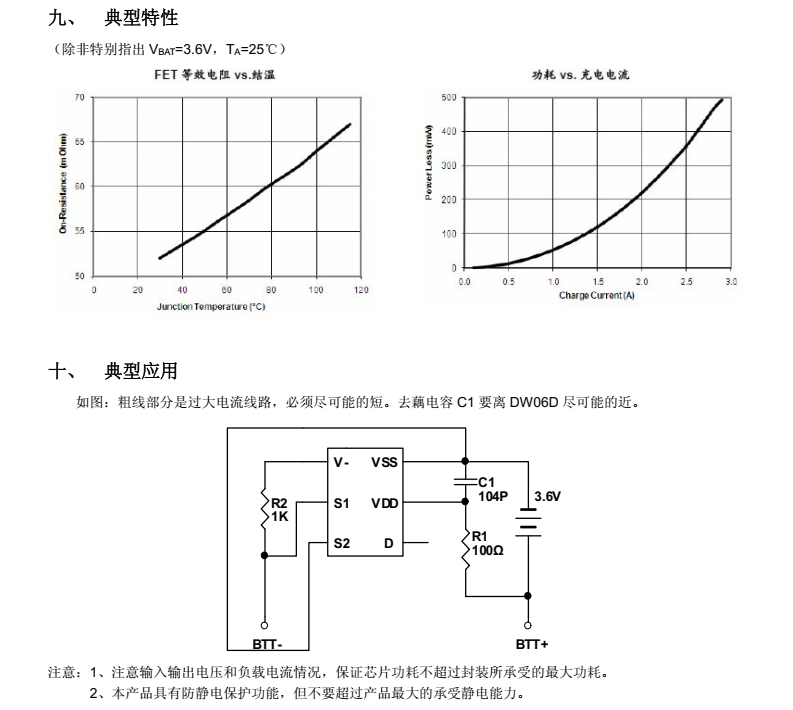 DW06D分类8