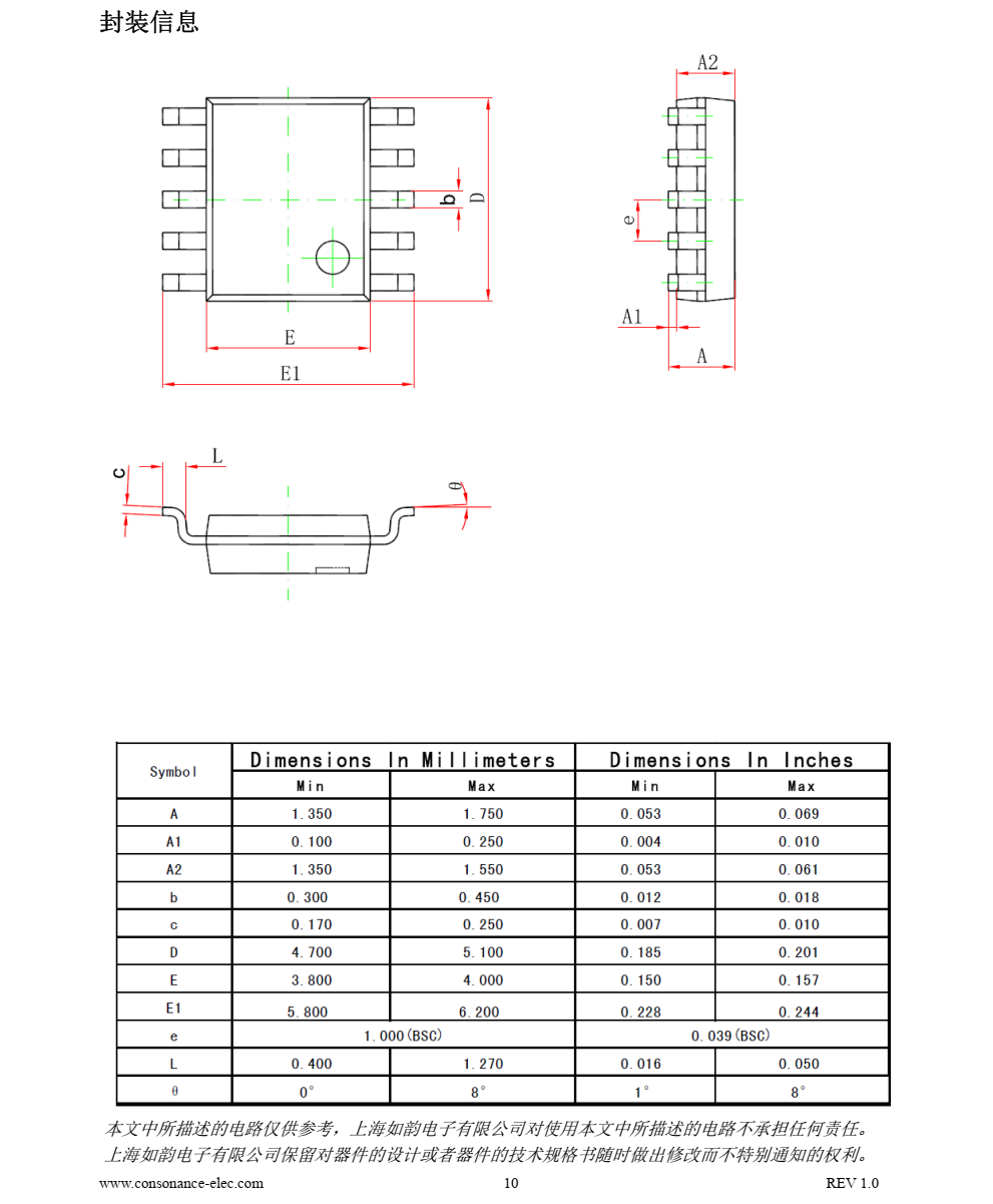LED驱动芯片CN5816 (1)