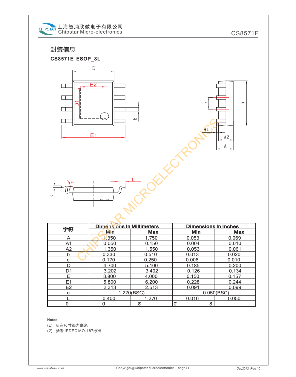 CS8571E是一款FM无干扰、AB类功放D类功放两种模式可切换的5.5W单声道音频放大器