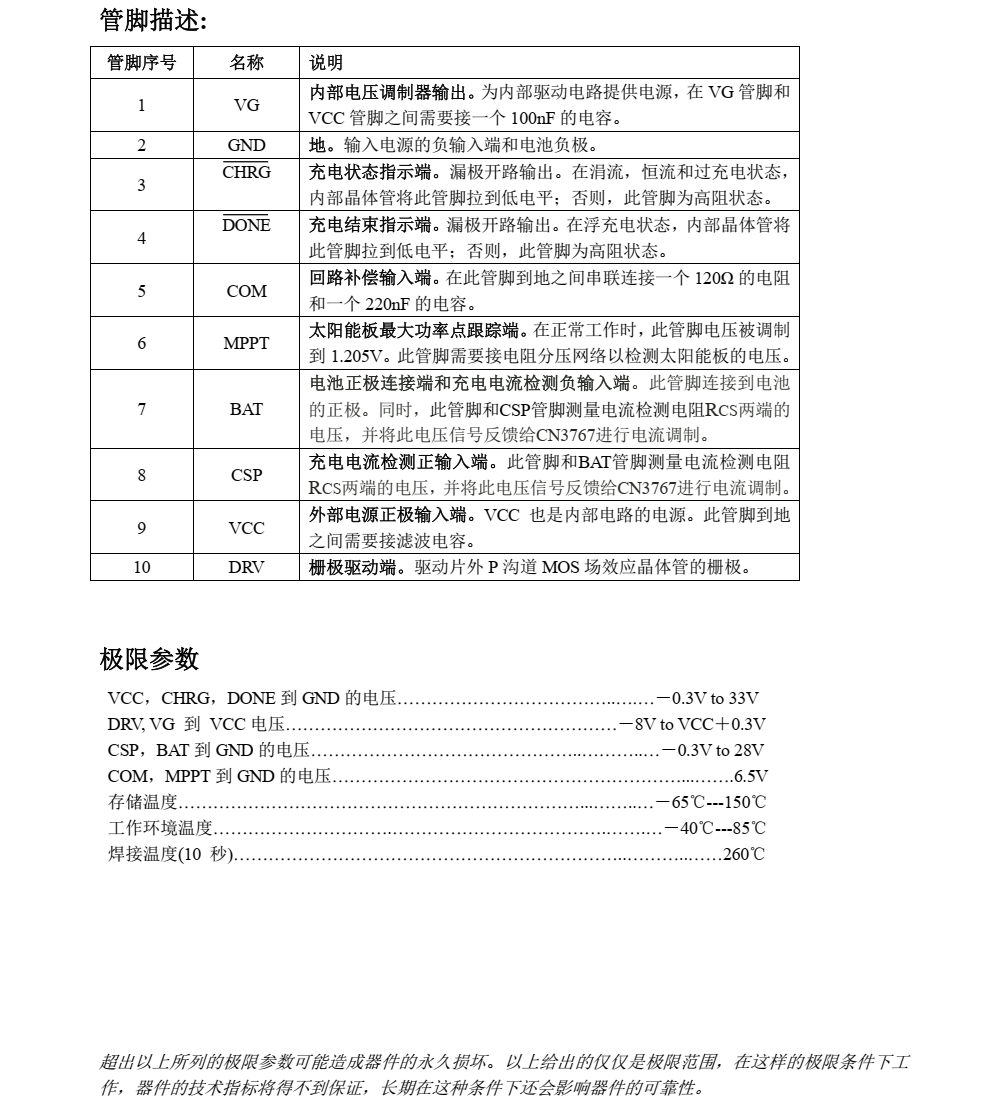 太阳能铅酸电池充电芯片CN3767