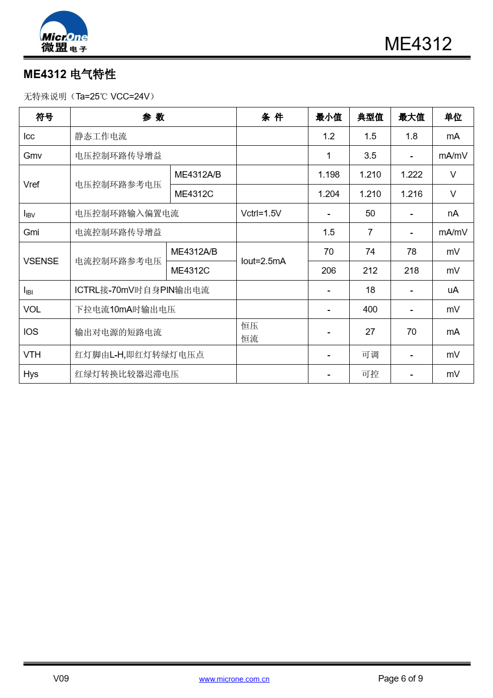 ME4312是一款适用于需要双控制环路实现恒压和 恒流的开关电源的高集成解决方案