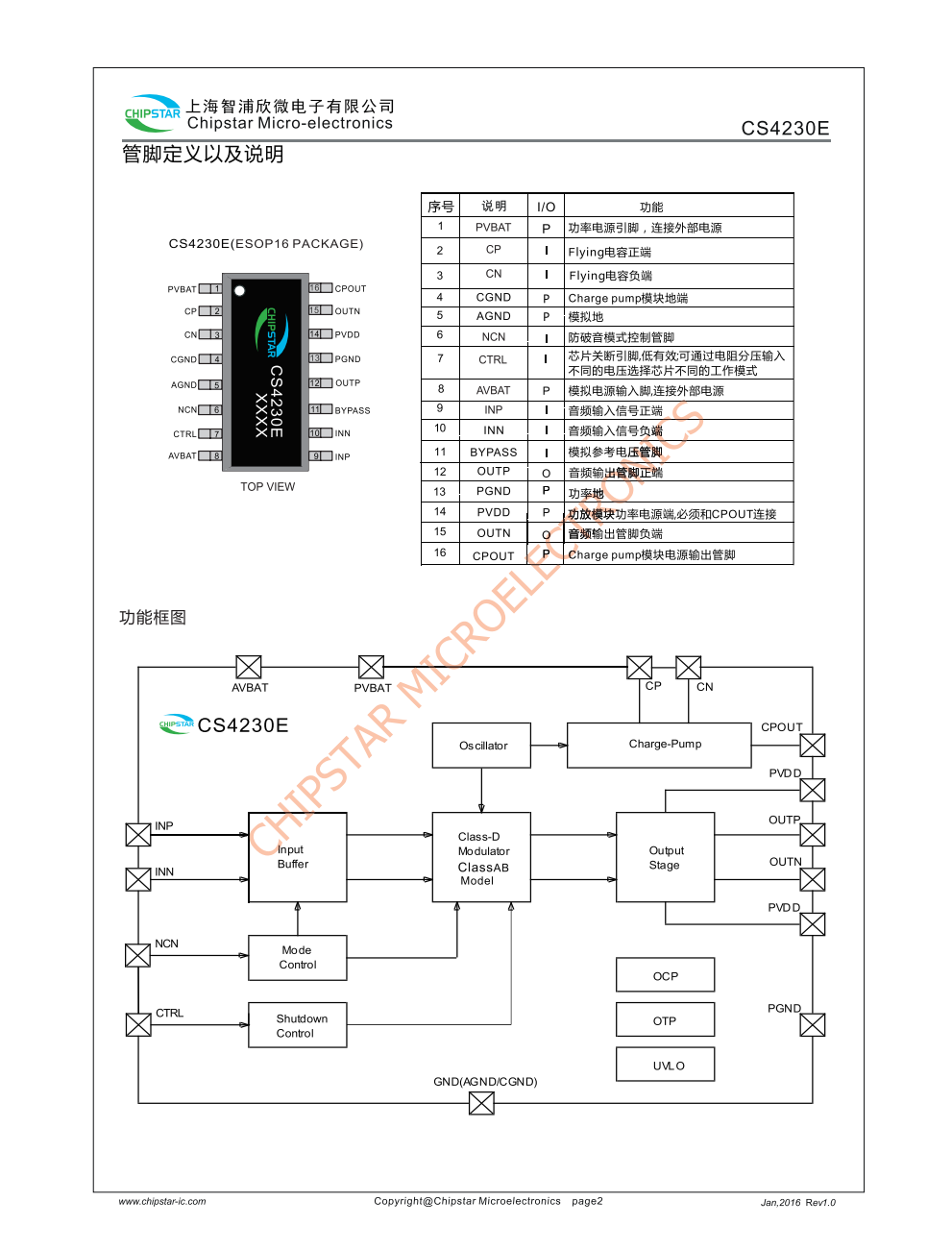 CS4230E是一款采用了CMOS工艺，电容式型GF类单声道音频功放