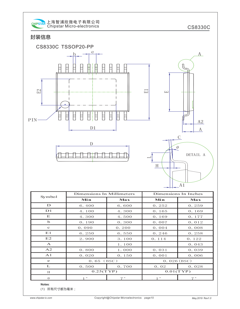 CS8330C是一款可以兼顾单节锂电池和12V适配器双电源供电应用