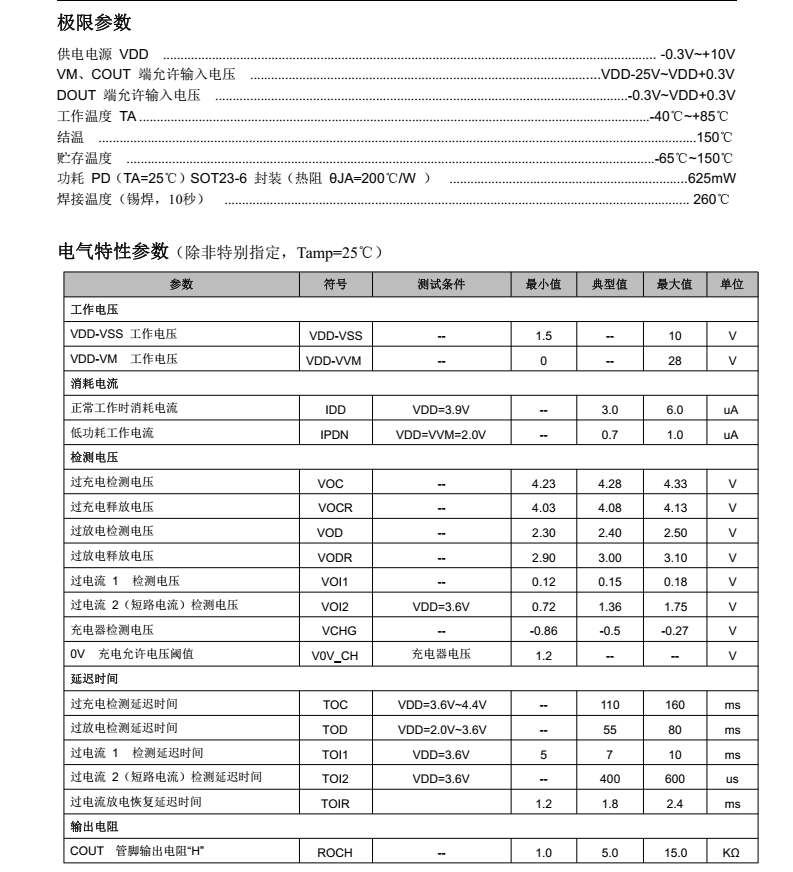 DW01FA