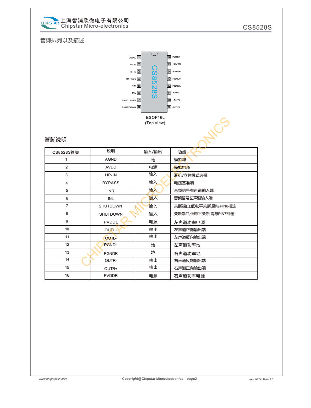 CS8528S是一款全桥音频功率放大器芯片,采用8.4V电源供电