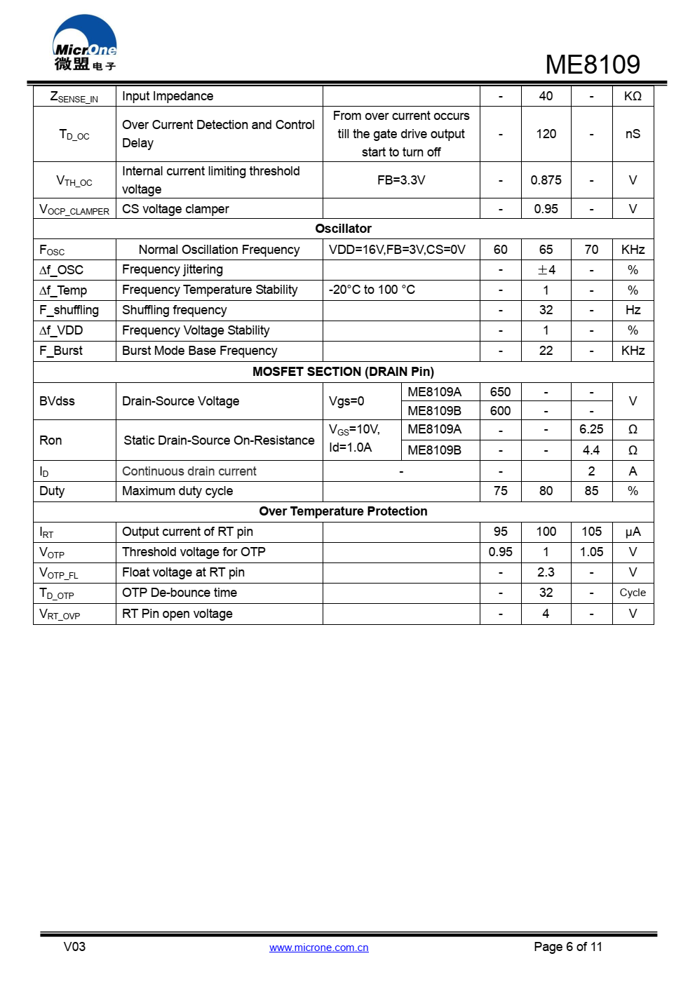 ME8109集成了PWM控制器和高性能  600V或650V电压功率MOSFET