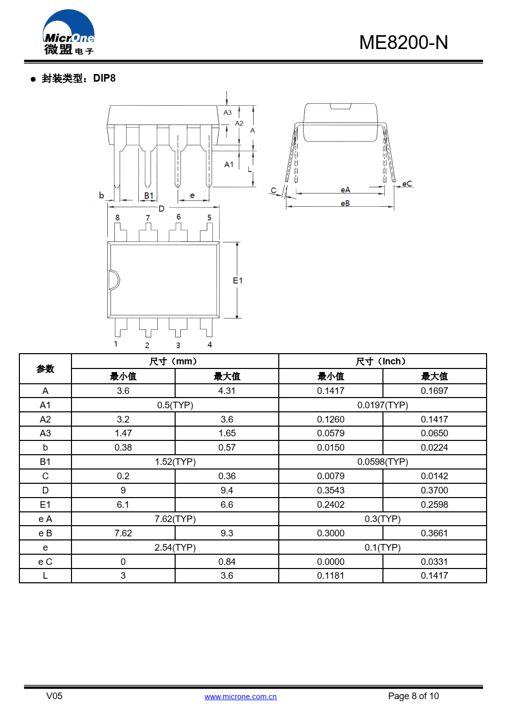 ME8200-N 是一个高性能电流模式 PWM 控制器， 为 中小功率电源设计提供了最佳选择是一个高性能电流模式 PWM 控制器， 为 中小功率电源设计提供了最佳选择