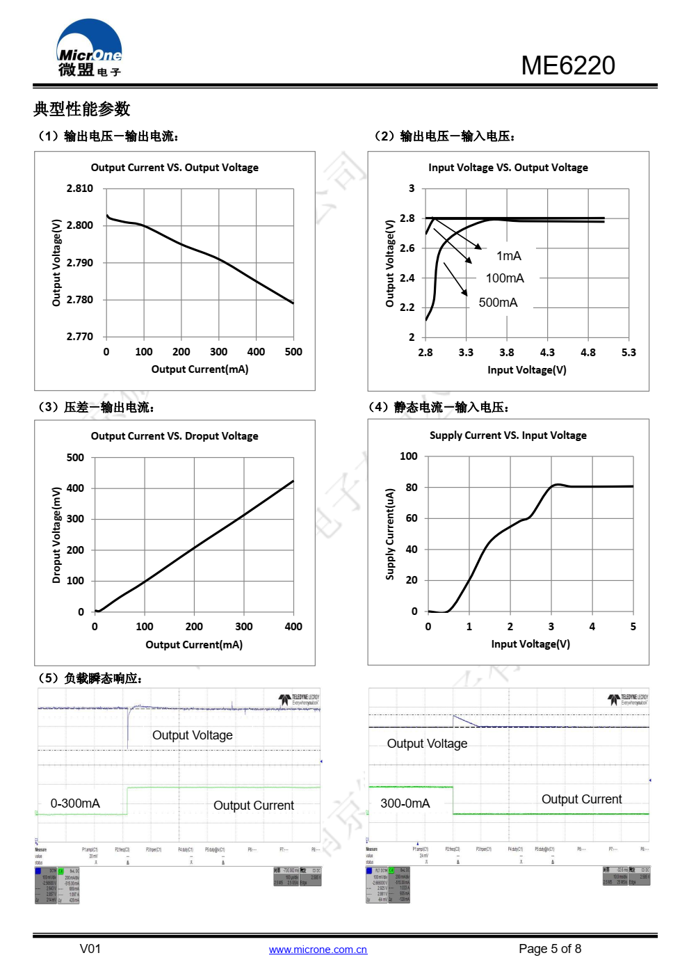 ME6220 系列是以 CMOS 工艺制造的超快速响应、 高精度、 低压差线性稳压器